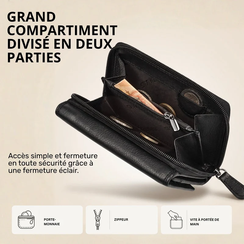 "Beverly" Vintage Leder Geldbörse Damen Mittelgroß mit RFID-Schutz