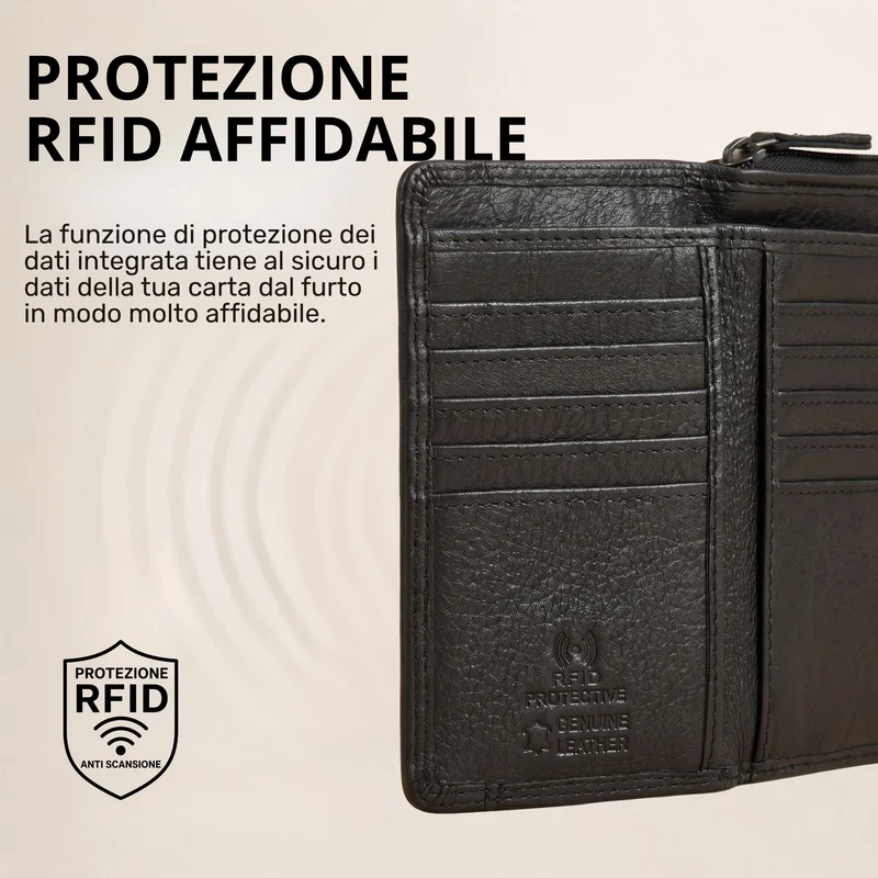 "Beverly" Vintage Leder Geldbörse Damen Mittelgroß mit RFID-Schutz