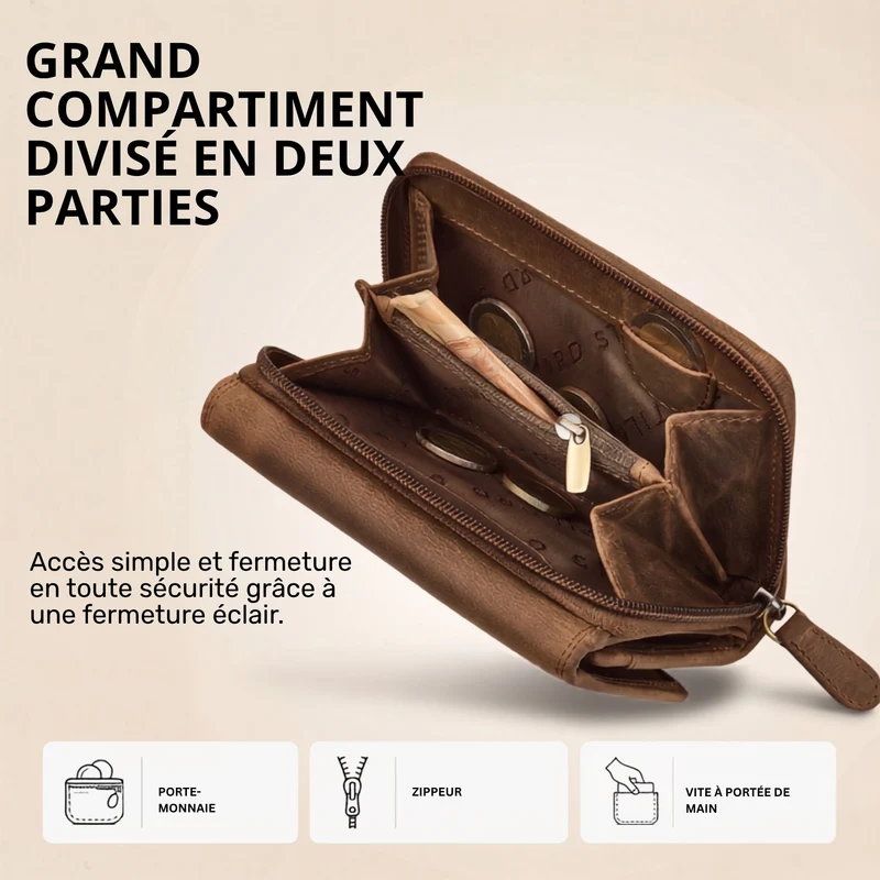 "Beverly" Vintage Leder Geldbörse Damen Mittelgroß mit RFID-Schutz
