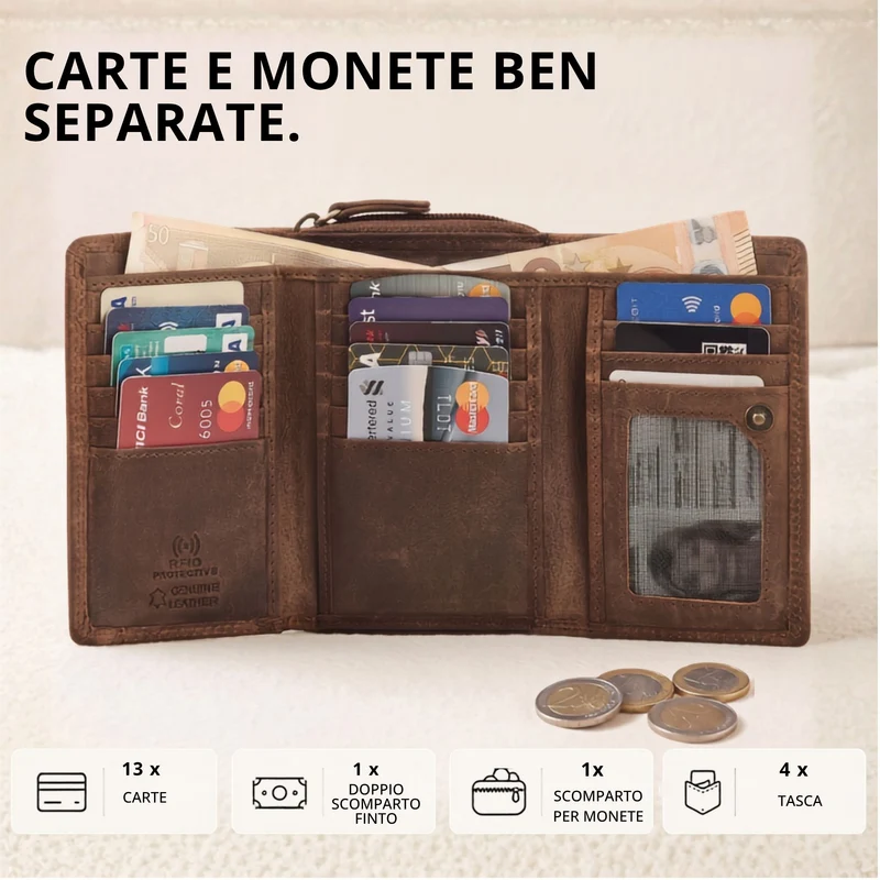 "Beverly" Vintage Leder Geldbörse Damen Mittelgroß mit RFID-Schutz