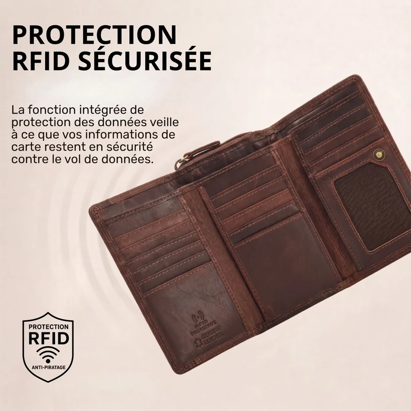"Beverly" Vintage Leder Geldbörse Damen Mittelgroß mit RFID-Schutz