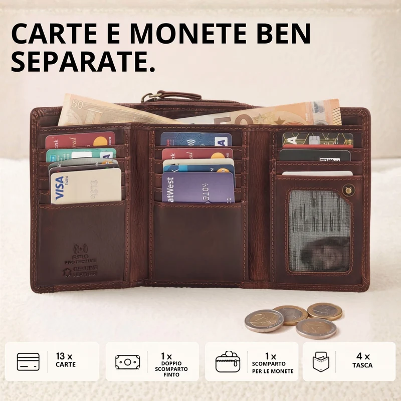"Beverly" Vintage Leder Geldbörse Damen Mittelgroß mit RFID-Schutz
