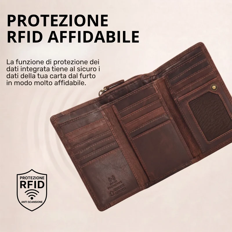 "Beverly" Vintage Leder Geldbörse Damen Mittelgroß mit RFID-Schutz