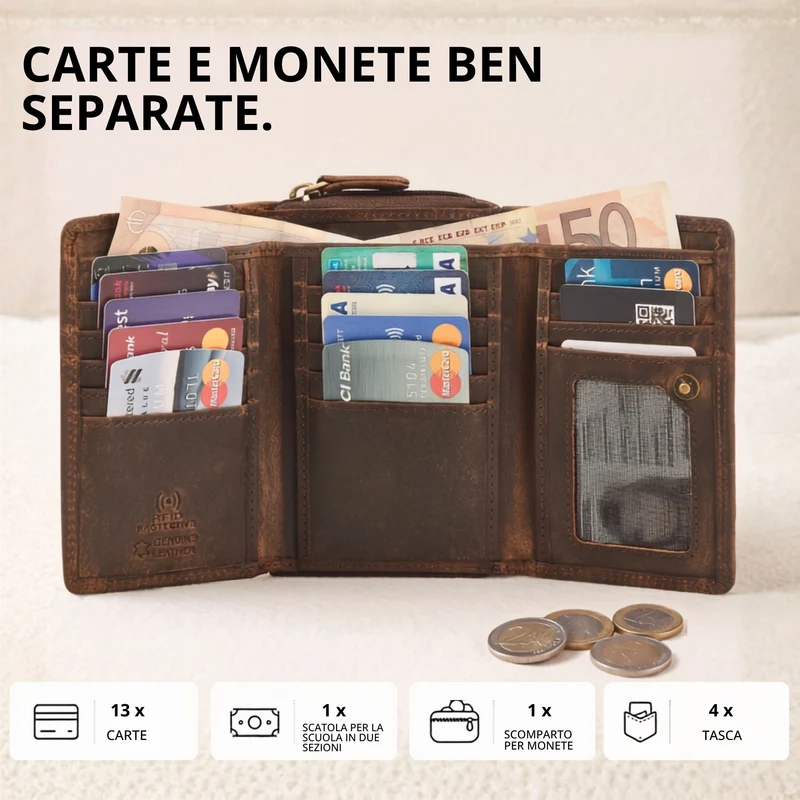 "Beverly" Vintage Leder Geldbörse Damen Mittelgroß mit RFID-Schutz