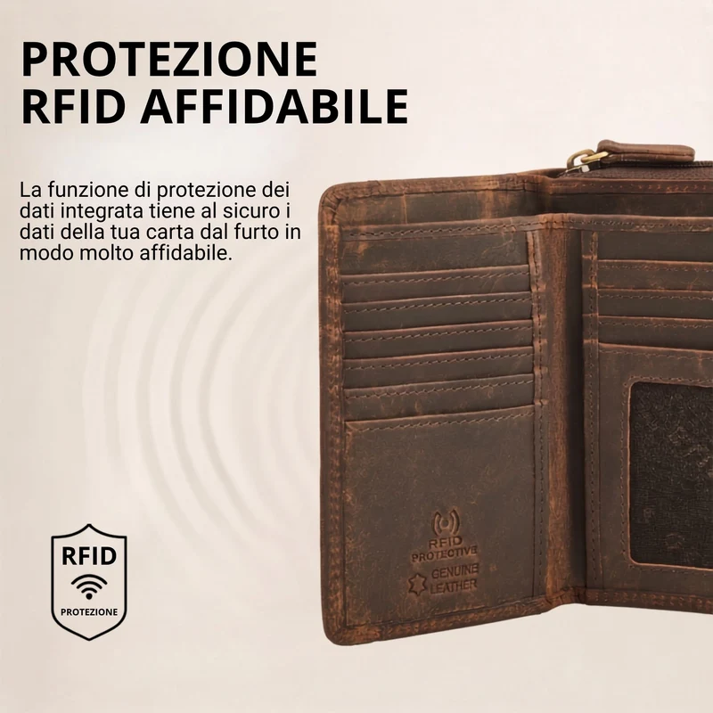 "Beverly" Vintage Leder Geldbörse Damen Mittelgroß mit RFID-Schutz