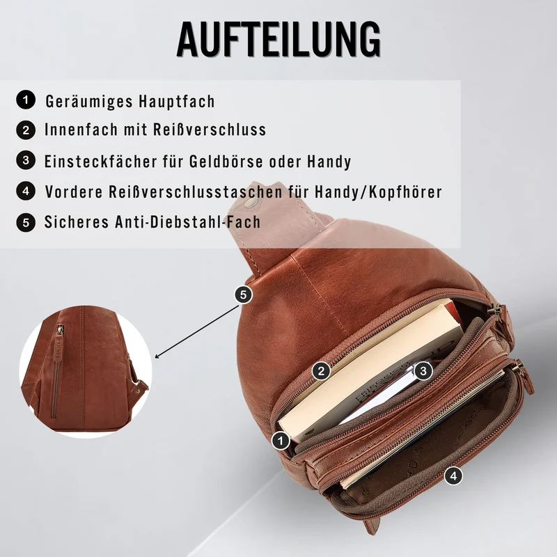 "Torino" Stylishe Sling Bag Herren Leder Crossbody Bab für Tablet 8,3 Zoll