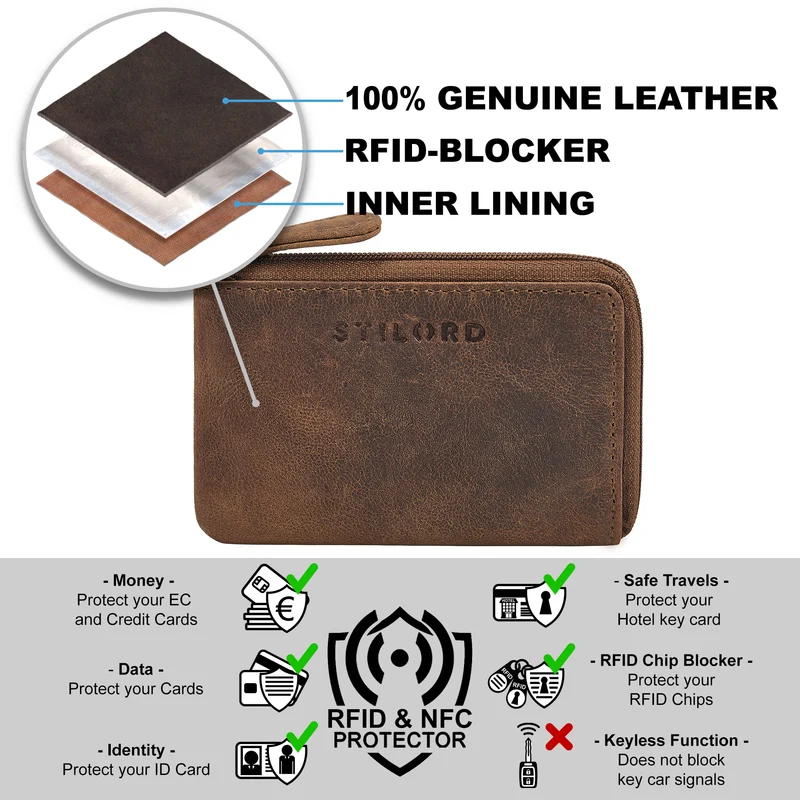 "Keyon" Elegante Schlüsseltasche Leder Herren Schlüsseletui Damen