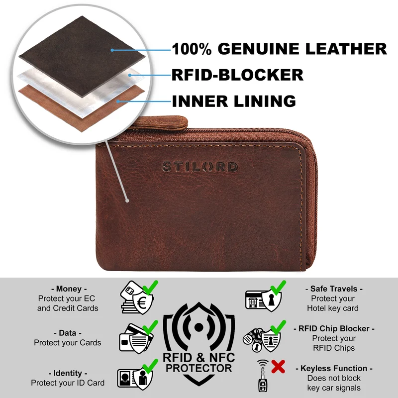 "Keyon" Elegante Schlüsseltasche Leder Herren Schlüsseletui Damen