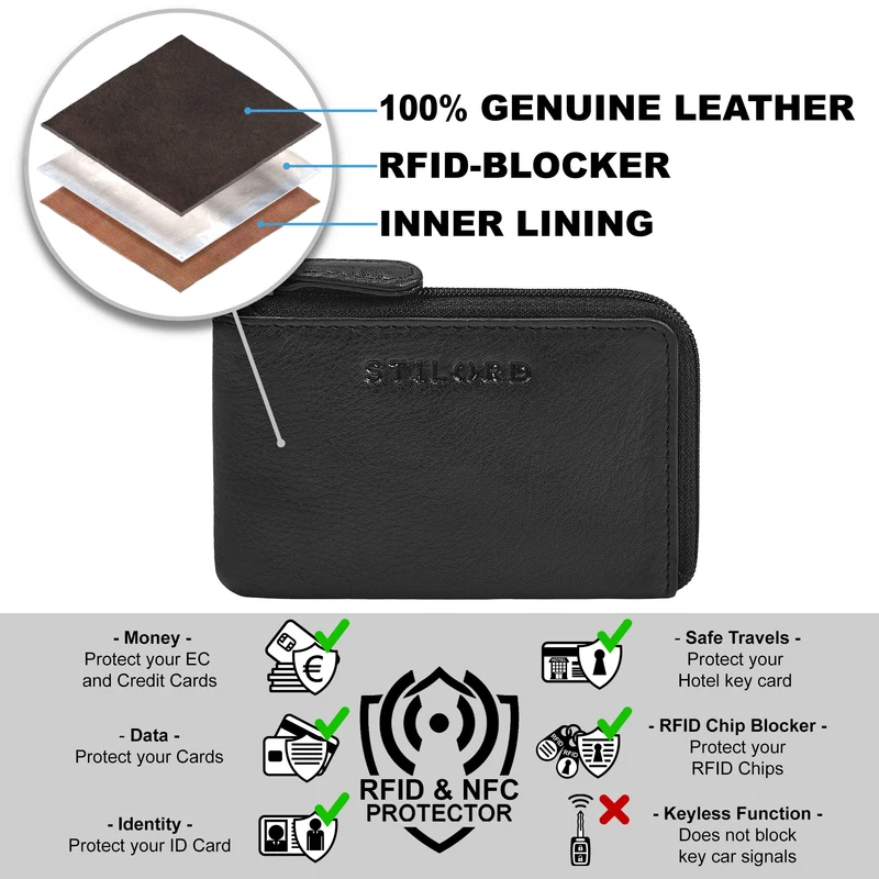 "Keyon" Elegante Schlüsseltasche Leder Herren Schlüsseletui Damen