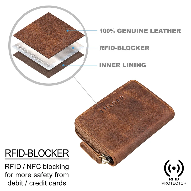 "Luxor" Gefächertes Kreditkartenetui Leder Herren für 9 Karten mit RFID Schutz