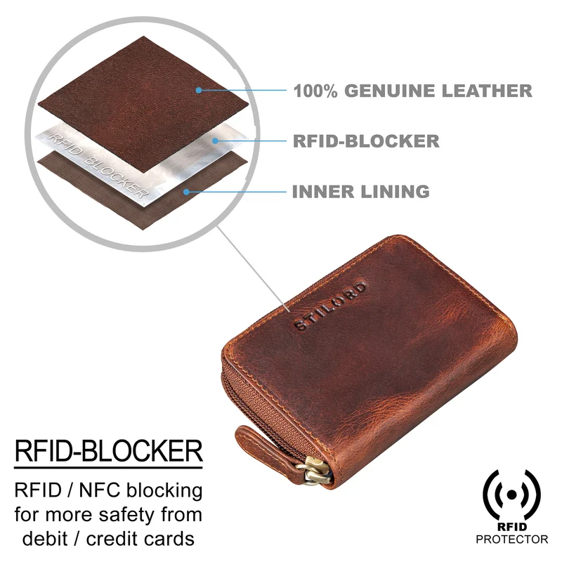 "Luxor" Gefächertes Kreditkartenetui Leder Herren für 9 Karten mit RFID Schutz