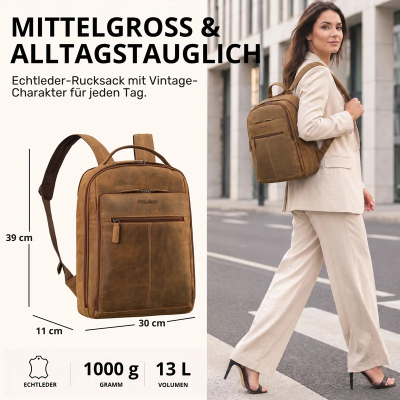 "Nami" Leder Laptop Rucksack 15 Zoll Business Backpack Damen & Herren