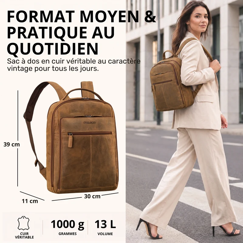 "Nami" Leder Laptop Rucksack 15 Zoll Business Backpack Damen & Herren