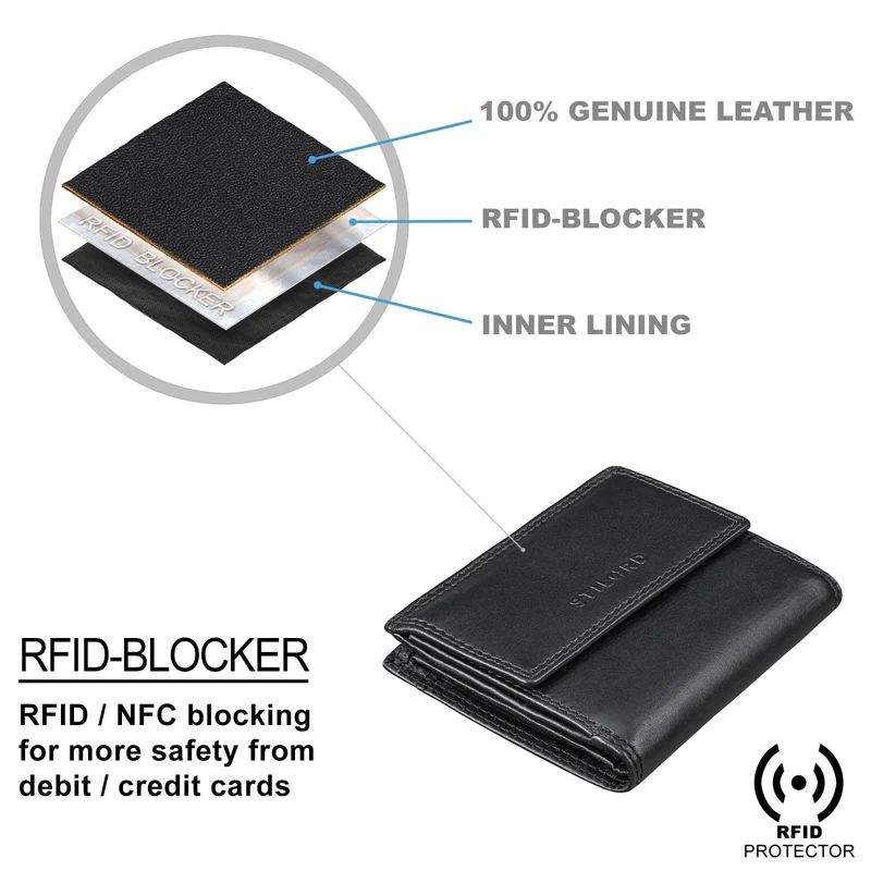 "Monew" Vintage Leder Geldbörse Klein mit RFID