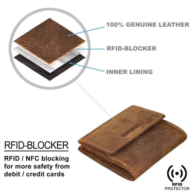 "Monew" Vintage Leder Geldbörse Klein mit RFID