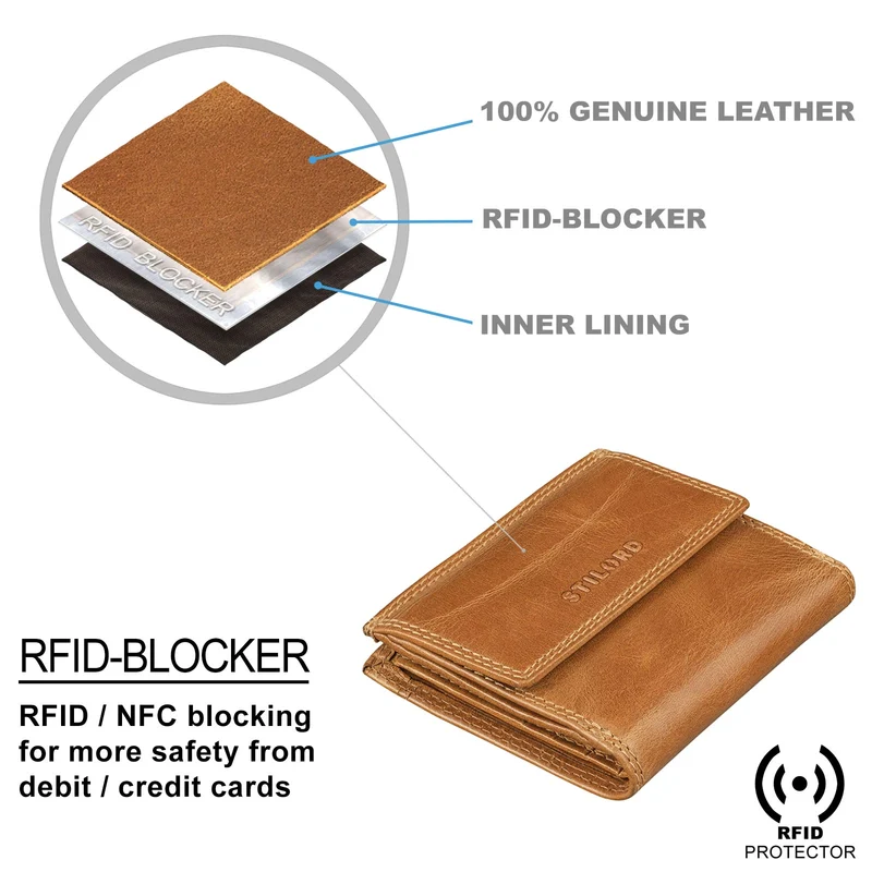 "Monew" Vintage Leder Geldbörse Klein mit RFID