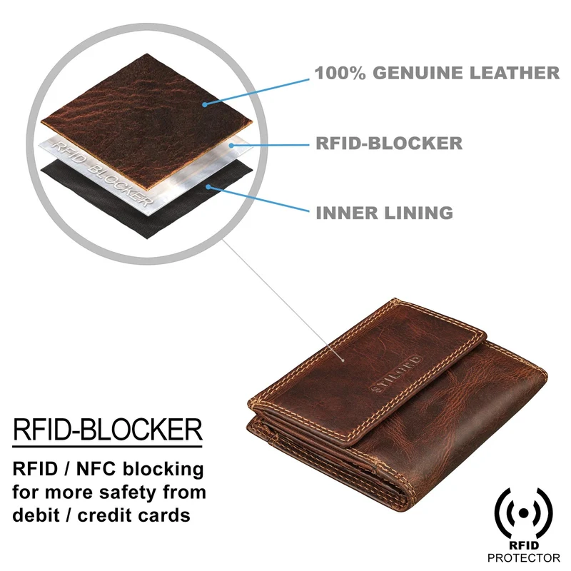 "Monew" Vintage Leder Geldbörse Klein mit RFID