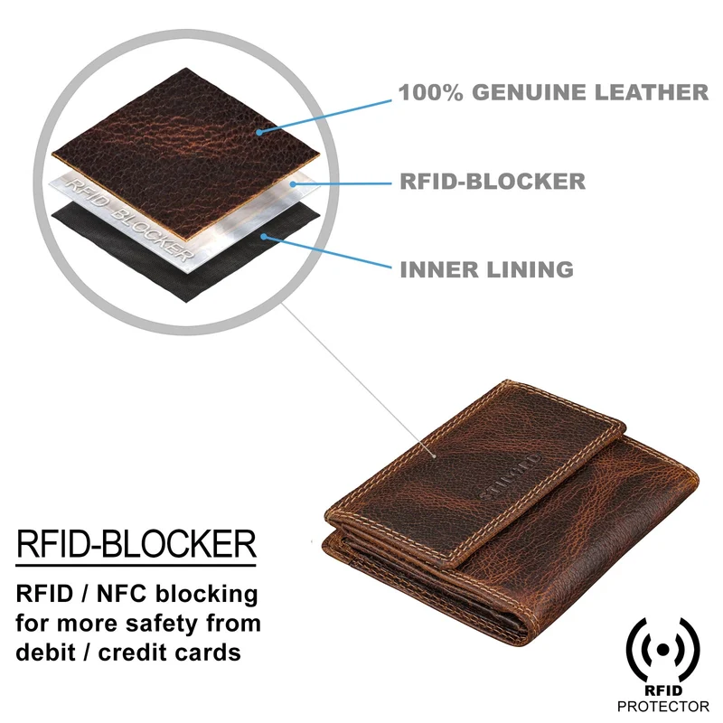 "Monew" Vintage Leder Geldbörse Klein mit RFID
