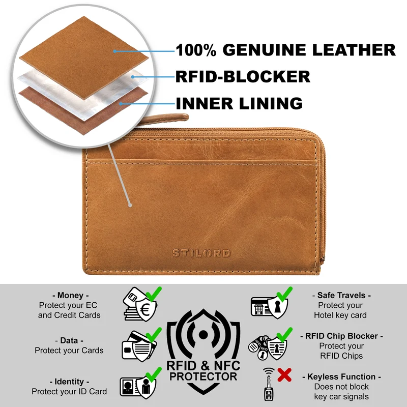 "Ano" 2 in 1 Leder Schlüsseltasche mit 6 Kartenfächern Münzfach