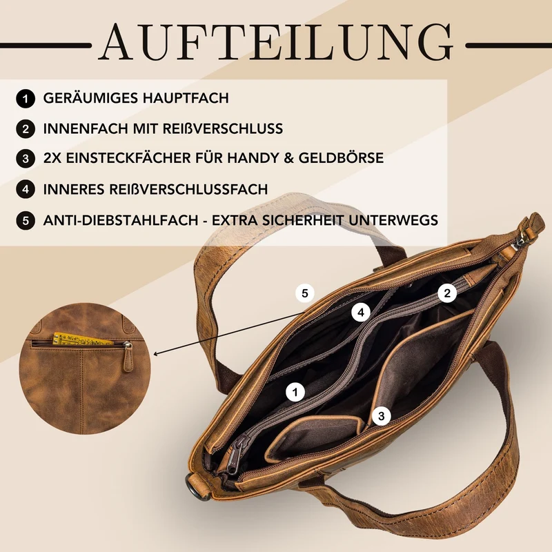"Elodie" Elegante Handtasche Damen Mittelgroß Leder für Laptop bis 13 Zoll