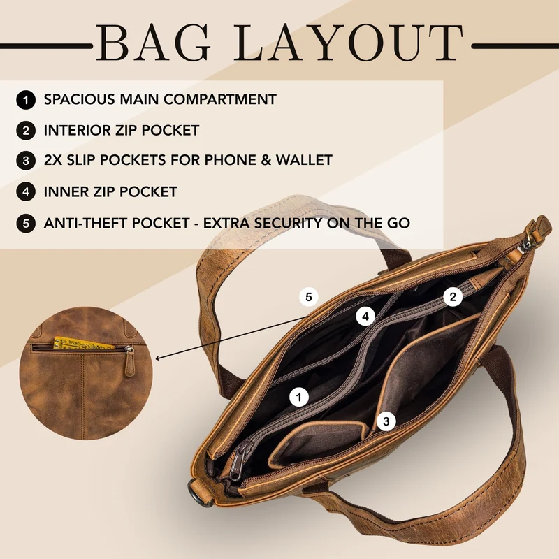 "Elodie" Elegante Handtasche Damen Mittelgroß Leder für Laptop bis 13 Zoll