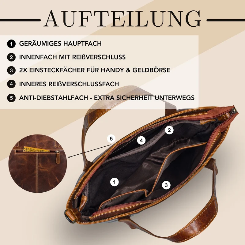 "Elodie" Elegante Handtasche Damen Mittelgroß Leder für Laptop bis 13 Zoll
