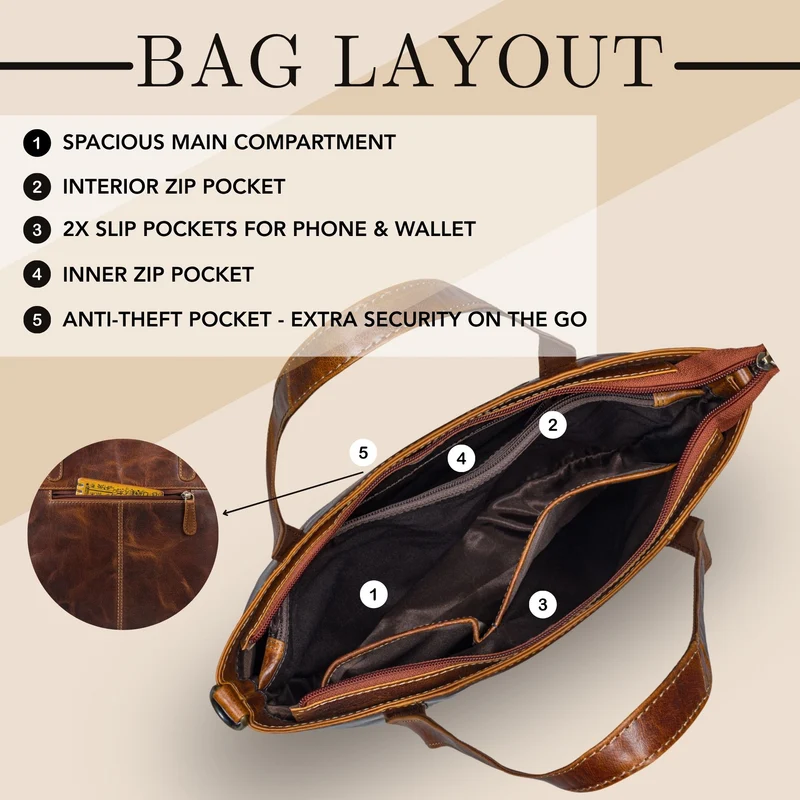 "Elodie" Elegante Handtasche Damen Mittelgroß Leder für Laptop bis 13 Zoll