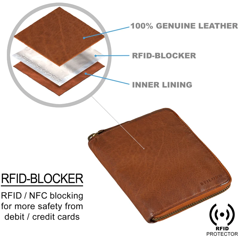 B-WARE "Paris" Leder Geldbörse RFID Portemonnaie