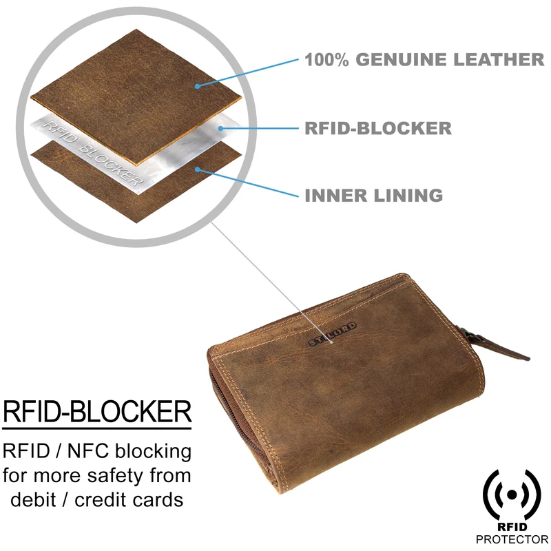 "Jade" Damen Geldbörse Leder Groß RFID