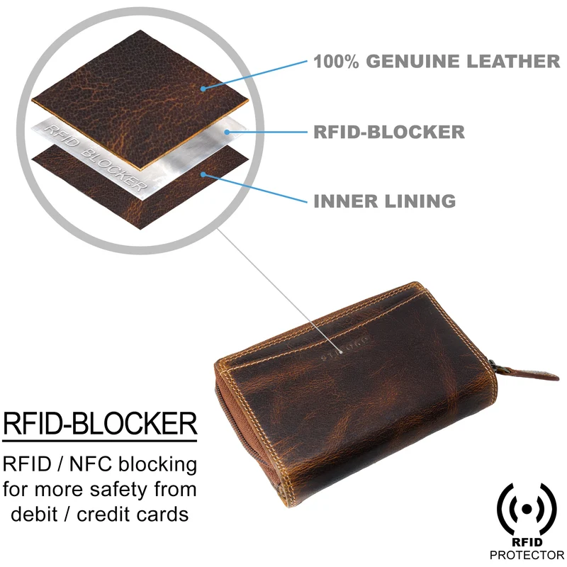 "Jade" Damen Geldbörse Leder Groß RFID