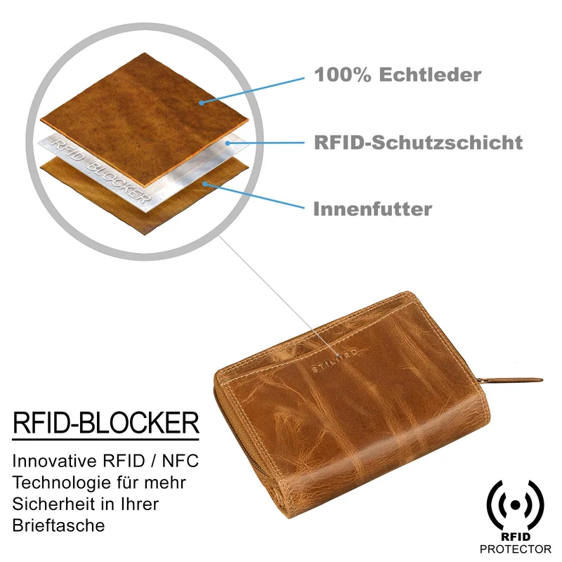 "Jade" Damen Geldbörse Leder Groß RFID