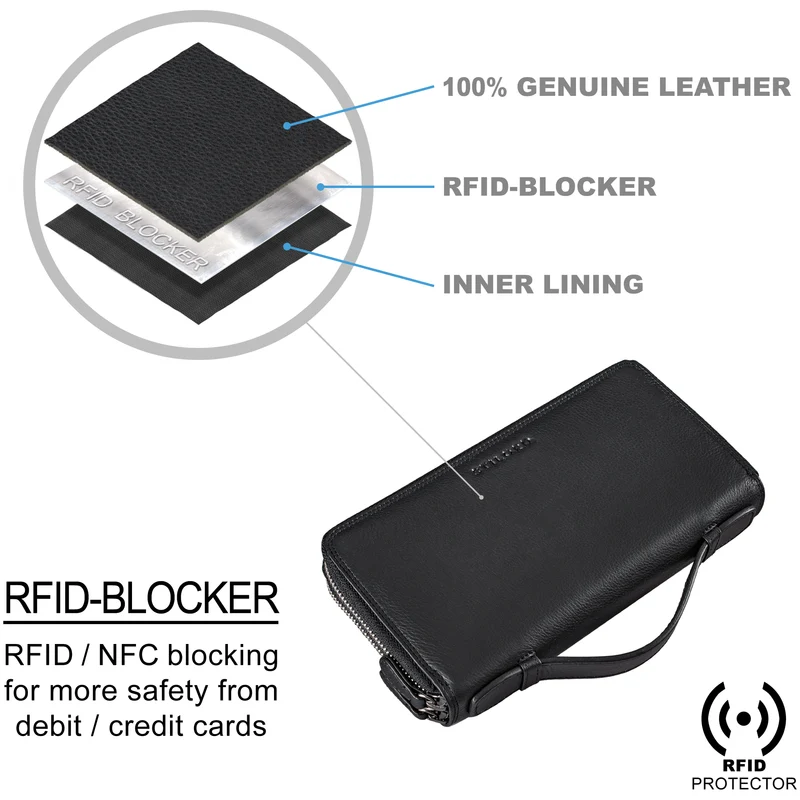 "Sean" Große Geldtasche Herren Leder mit Handgelenk Griff RFID Schutz