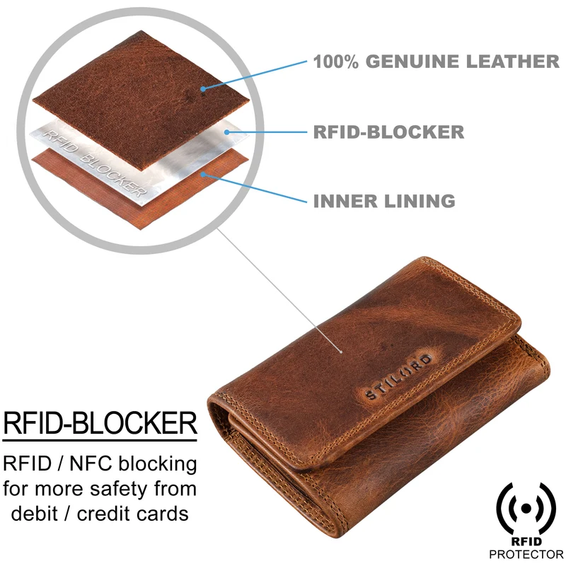 B-WARE "Clay" Minibörse Leder