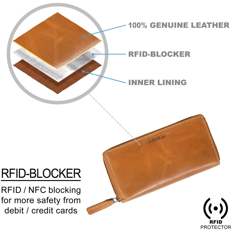 "Frida" Portemonnaie Damen Leder RFID Schutz mit Reißverschluss