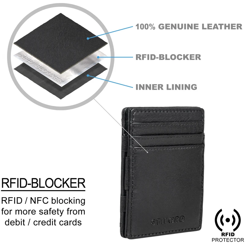 "Mago" Magic Wallet mit Münzfach