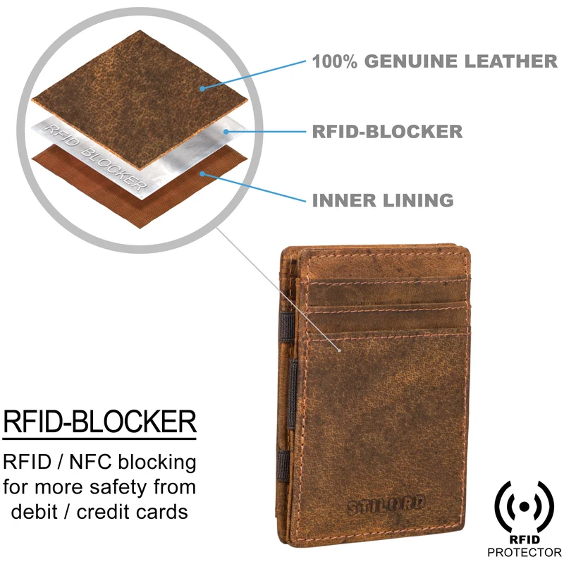 "Mago" Magic Wallet mit Münzfach
