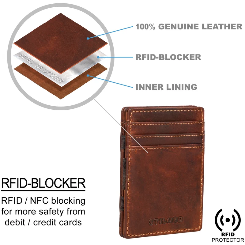 "Mago" Magic Wallet mit Münzfach