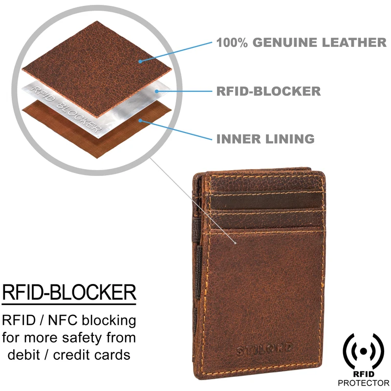 "Mago" Magic Wallet mit Münzfach