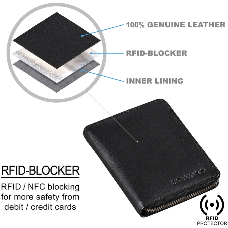 B-WARE "Giannis" Mini Leder Portemonnaie Herren RFID