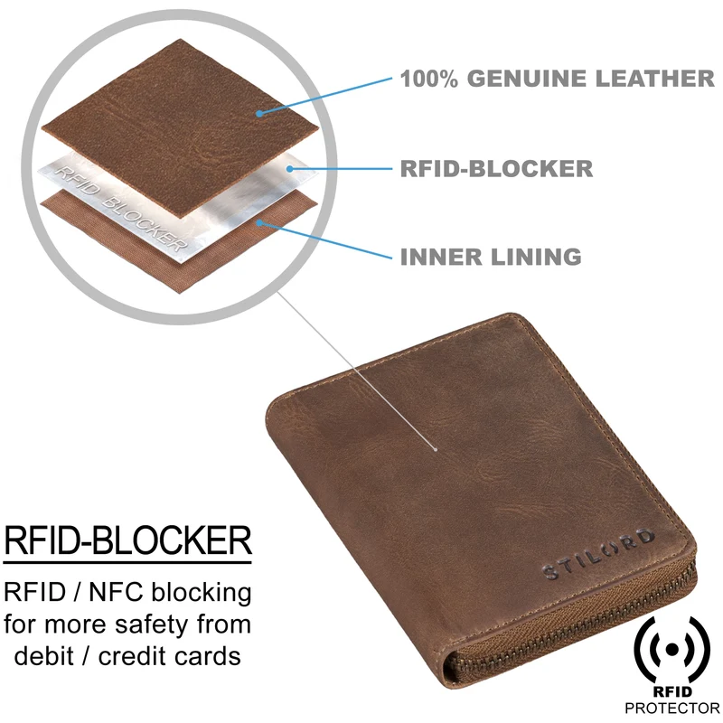 B-WARE "Giannis" Mini Leder Portemonnaie Herren RFID