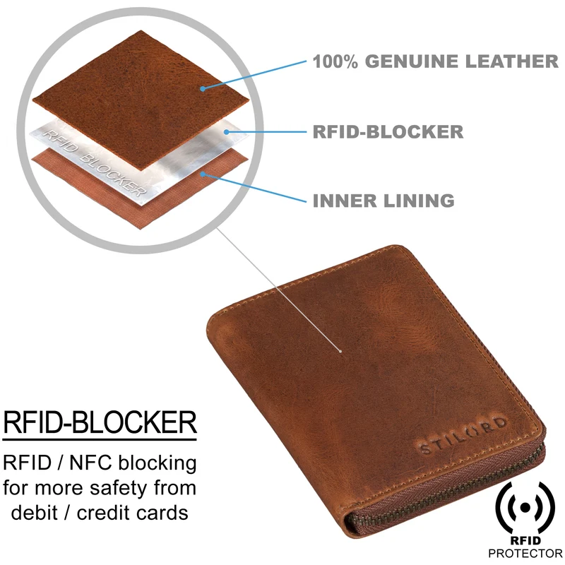 B-WARE "Giannis" Mini Leder Portemonnaie Herren RFID