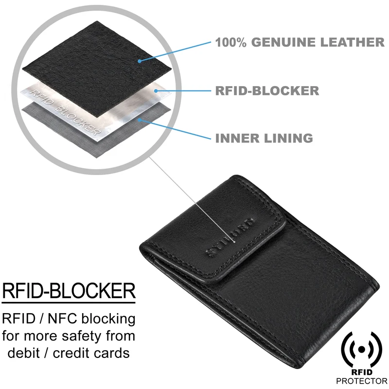 "Lenn" Schlüsseletui Leder RFID
