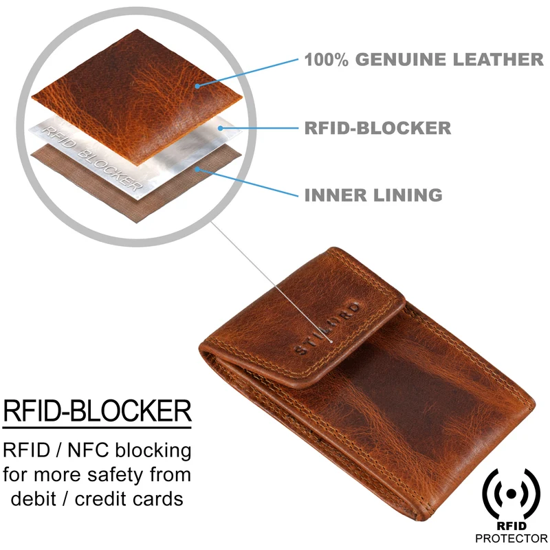 "Lenn" Schlüsseletui Leder RFID