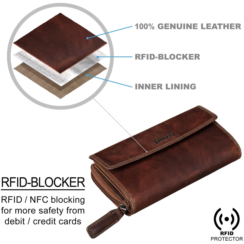 "Alea" Leder Geldbörse Damen Groß RFID Schutz