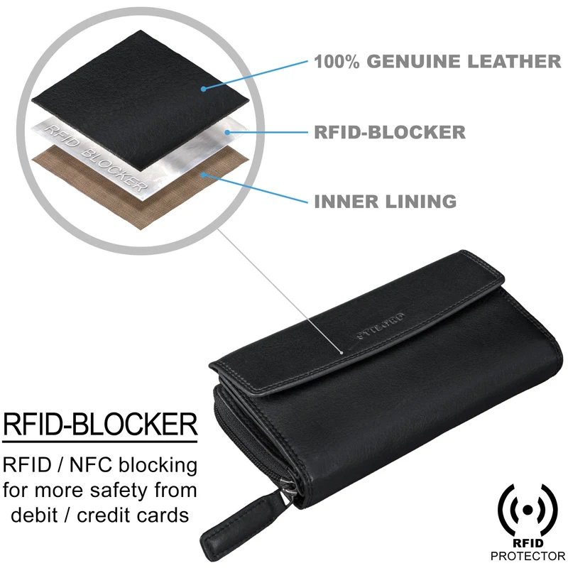 "Alea" Leder Geldbörse Damen Groß RFID Schutz