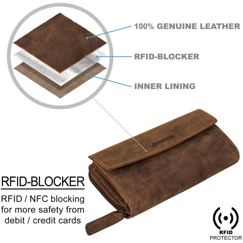 "Alea" Leder Geldbörse Damen Groß RFID Schutz