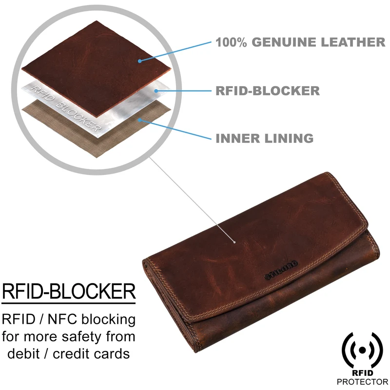 “Felicia” Leder Geldbörse Damen RFID Portemonnaie mit vielen Fächern