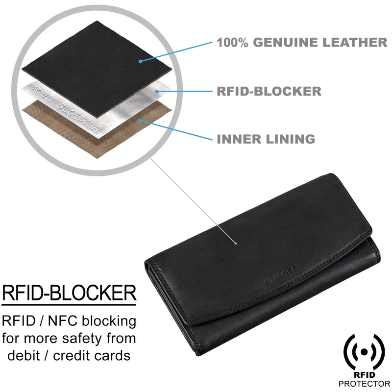 “Felicia” Leder Geldbörse Damen RFID Portemonnaie mit vielen Fächern