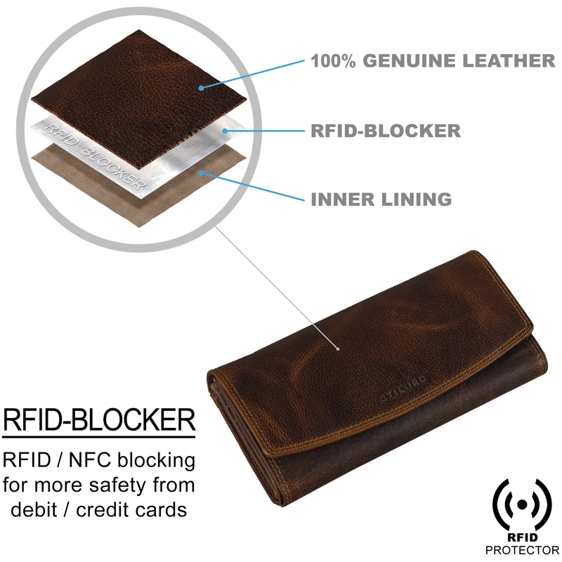 “Felicia” Leder Geldbörse Damen RFID Portemonnaie mit vielen Fächern