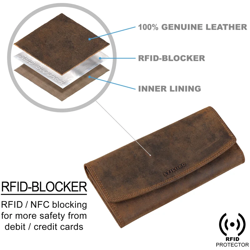 “Felicia” Leder Geldbörse Damen RFID Portemonnaie mit vielen Fächern